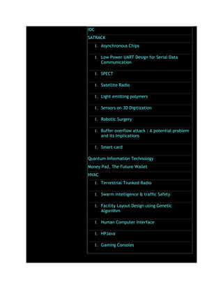 IDC
SATRACK
1. Asynchronous Chips
1. Low Power UART Design for Serial Data
Communication
1. SPECT
1. Satellite Radio
1. Light emitting polymers
1. Sensors on 3D Digitization
1. Robotic Surgery
1. Buffer overflow attack : A potential problem
and its Implications
1. Smart card
Quantum Information Technology
Money Pad, The Future Wallet
HVAC
1. Terrestrial Trunked Radio
1. Swarm intelligence & traffic Safety
1. Facility Layout Design using Genetic
Algorithm
1. Human Computer Interface
1. HPJava
1. Gaming Consoles
 