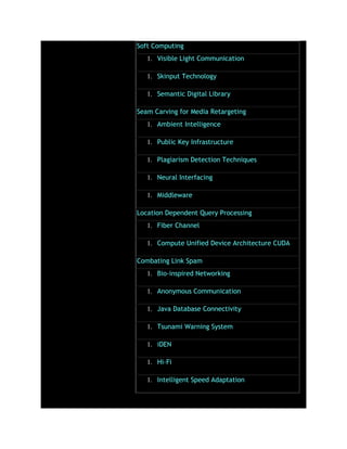 Soft Computing
1. Visible Light Communication
1. Skinput Technology
1. Semantic Digital Library
Seam Carving for Media Retargeting
1. Ambient Intelligence
1. Public Key Infrastructure
1. Plagiarism Detection Techniques
1. Neural Interfacing
1. Middleware
Location Dependent Query Processing
1. Fiber Channel
1. Compute Unified Device Architecture CUDA
Combating Link Spam
1. Bio-inspired Networking
1. Anonymous Communication
1. Java Database Connectivity
1. Tsunami Warning System
1. iDEN
1. Hi-Fi
1. Intelligent Speed Adaptation
 