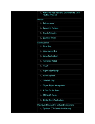 1. Mobile Ad-Hoc Networks Extensions to Zone
Routing Protocol
Wibree
1. Telepresence
1. System in Package
1. Smart Memories
1. Slammer Worm
Sensitive Skin
1. Pixie Dust
1. Linux Kernel 2.6
1. Lamp Technology
1. Humanoid Robot
1. HTAM
1. Haptic Technology
1. Elastic Quotas
1. Diamond chip
1. Digital Rights Management
1. A Plan For No Spam
1. BEOWULF Cluster
1. Digital Scent Technology
Distributed Interactive Virtual Environment
1. Dynamic TCP Connection Elapsing
 