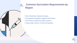 • Africa: Yellow Fever, Typhoid, Meningitis
• Asia: Japanese Encephalitis, Hepatitis A & B, Cholera
• South America: Yellow Fever, Rabies, Typhoid
• Europe: Rabies, Tetanus, Tick-borne Encephalitis
Common Vaccination Requirements by
Region
 