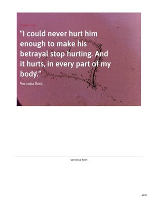 Veronica Roth
46/61
 