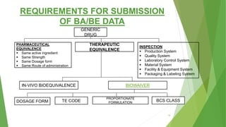 REQUIREMENTS FOR SUBMISSION
OF BA/BE DATA
GENERIC
DRUG
PHARMACEUTICAL
EQUIVALENCE
 Same active ingredient
 Same Strength
 Same Dosage form
 Same Route of administration
THERAPEUTIC
EQUIVALENCE
INSPECTION
 Production System
 Quality System
 Laboratory Control System
 Material System
 Facility & Equipment System
 Packaging & Labeling System
IN-VIVO BIOEQUIVALENCE BIOWAIVER
DOSAGE FORM TE CODE
PROPORTIONATE
FORMULATION BCS CLASS
13
 