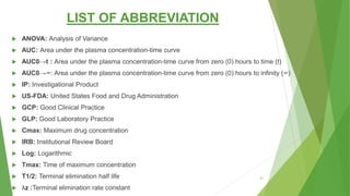 LIST OF ABBREVIATION
 ANOVA: Analysis of Variance
 AUC: Area under the plasma concentration-time curve
 AUC0→t : Area under the plasma concentration-time curve from zero (0) hours to time (t)
 AUC0→∞: Area under the plasma concentration-time curve from zero (0) hours to infinity (∞)
 IP: Investigational Product
 US-FDA: United States Food and Drug Administration
 GCP: Good Clinical Practice
 GLP: Good Laboratory Practice
 Cmax: Maximum drug concentration
 IRB: Institutional Review Board
 Log: Logarithmic
 Tmax: Time of maximum concentration
 T1/2: Terminal elimination half life
 λz :Terminal elimination rate constant
21
 