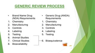 GENERIC REVIEW PROCESS
6
 