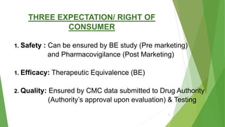 THREE EXPECTATION/ RIGHT OF
CONSUMER
1. Safety : Can be ensured by BE study (Pre marketing)
and Pharmacovigilance (Post Marketing)
1. Efficacy: Therapeutic Equivalence (BE)
2. Quality: Ensured by CMC data submitted to Drug Authority
(Authority’s approval upon evaluation) & Testing
7
 