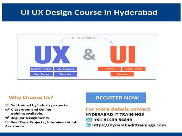 UI UX Design Course in Hyderabad | PPT