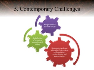 5. Contemporary Challenges

                       Marginalization
                       of family values




       Globalization
        of economy,
       education and
           culture

                                 Unipolarism and neo-
                                colonialism in the name
                                    of globalization,
                                  modernization and
                                    westernization
 