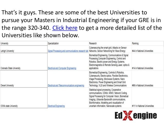 industrial engineering masters