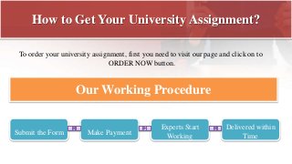How to Get Your University Assignment?
Our Working Procedure
Submit the Form Make Payment
Experts Start
Working
Delivered within
Time
To order your university assignment, first you need to visit our page and click on to
ORDER NOW button.
 