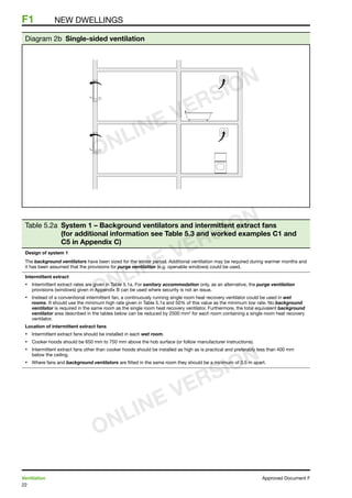 22
Ventilation	 Approved Document F
F1	 NEW DWELLINGS
Diagram 2b Single-sided ventilation
Table 5.2a System 1 – Background ventilators and intermittent extract fans
(for additional information see Table 5.3 and worked examples C1 and
C5 in Appendix C)
Design of system 1
The background ventilators have been sized for the winter period. Additional ventilation may be required during warmer months and
it has been assumed that the provisions for purge ventilation (e.g. openable windows) could be used.
Intermittent extract
•	 Intermittent extract rates are given in Table 5.1a. For sanitary accommodation only, as an alternative, the purge ventilation
provisions (windows) given in Appendix B can be used where security is not an issue.
•	 Instead of a conventional intermittent fan, a continuously running single room heat recovery ventilator could be used in wet
rooms. It should use the minimum high rate given in Table 5.1a and 50% of this value as the minimum low rate. No background
ventilator is required in the same room as the single room heat recovery ventilator. Furthermore, the total equivalent background
ventilator area described in the tables below can be reduced by 2500 mm2
for each room containing a single room heat recovery
ventilator.
Location of intermittent extract fans
•	 Intermittent extract fans should be installed in each wet room.
•	 Cooker hoods should be 650 mm to 750 mm above the hob surface (or follow manufacturer instructions).
•	 Intermittent extract fans other than cooker hoods should be installed as high as is practical and preferably less than 400 mm
below the ceiling.
•	 Where fans and background ventilators are fitted in the same room they should be a minimum of 0.5 m apart.
ONLINE VERSION
ONLINE VERSION
ONLINE VERSION
 