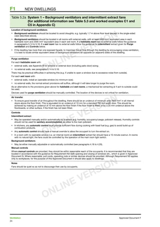 24
Ventilation	 Approved Document F
F1	 NEW DWELLINGS
Table 5.2a System 1 – Background ventilators and intermittent extract fans
(for additional information see Table 5.3 and worked examples C1 and
C5 in Appendix C)
Location of background ventilators
•	 Background ventilators should be located to avoid draughts, e.g. typically 1.7 m above floor level (except in the single-sided
case described above).
•	 Background ventilators should be located in all rooms with external walls, with at least 5000 mm2
equivalent area in each
habitable room and 2500 mm2
equivalent area in each wet room. If a habitable room has no external walls follow the guidance
in paragraphs 5.14 to 5.16. If a wet room has no external walls follow the guidance for intermittent extract given for Purge
ventilation and Controls below.
•	 If the dwelling has more than one exposed façade, to maximise the air flow through the dwelling by encouraging cross-ventilation,
it is best to locate similar equivalent areas of background ventilators on opposite (or adjacent) sides of the dwelling.
Purge ventilation
For each habitable room with:
•	 external walls, see Appendix B for window or external door (including patio door) sizing;
•	 no external walls, see paragraphs 5.14 to 5.16.
There may be practical difficulties in achieving this (e.g. if unable to open a window due to excessive noise from outside).
For each wet room with:
•	 external walls, install an openable window (no minimum size);
•	 no external walls, the normal extract provisions will suffice, although it will take longer to purge the room.
As an alternative to the provisions given above for habitable and wet rooms, a mechanical fan extracting at 4 ach to outside could
be used.
Devices used for purge ventilation should be manually controlled. The location of the devices is not critical for ventilation.
Air transfer
•	 To ensure good transfer of air throughout the dwelling, there should be an undercut of minimum area 7600 mm2
in all internal
doors above the floor finish. This is equivalent to an undercut of 10 mm for a standard 760 mm width door. This should be
achieved by making an undercut of 10 mm above the floor finish if the floor finish is fitted, or by a 20 mm undercut above the
floorboards, or other surface, if the finish has not been fitted.
Controls
Intermittent extract
•	 May be operated manually and/or automatically by a sensor (e.g. humidity, occupancy/usage, pollutant release). Humidity controls
should not be used for sanitary accommodation as odour is the main pollutant.
•	 In kitchens, any automatic control must provide sufficient flow during cooking with fossil fuel (e.g. gas) to avoid build-up of
combustion products.
•	 Any automatic control should have a manual override to allow the occupant to turn the extract on.
•	 In a room with no openable window (i.e. an internal room) an intermittent extract fan should have a 15 minute overrun. In rooms
with no natural light, the fans could be controlled by the operation of the main room light switch.
Background ventilators
•	 May be either manually adjustable or automatically controlled (see paragraphs 4.18 to 4.20).
Manual controls
Where manual controls are provided, they should be within reasonable reach of the occupants. It is recommended that they are
located in accordance with the guidance for Requirement N3 Safe opening and closing of windows etc., which is given in Approved
Document N. Where reasonable, pull cords, operating rods or similar devices should be provided. Although Requirement N3 applies
only to workplaces, for the purpose of this Approved Document it should also apply to dwellings.
Noise
Fans should be quiet so as not to discourage their use by occupants.
ONLINE VERSION
ONLINE VERSION
ONLINE VERSION
 