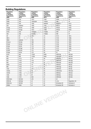Building Regulations
Regulation
number
in Building
Regulations
2000
Regulation
number
in Building
Regulations
2010
Regulation
number
in Building
Regulations
2000
Regulation
number
in Building
Regulations
2010
Regulation
number
in Building
Regulations
2000
Regulation
number
in Building
Regulations
2010
2(2A) 2(3) 12(7) 12(8) 20AA 42
2(2B) 2(4) 13(2)(c)(iii) 13(2)(ii) 20B 43
2(2C) 2(5) 13(3) deleted 20C(A1) 44(1)
2(3) deleted 13(5) 13(3) 20C(1) 44(2)
3(1)(g) 3(1)(h) 13(6) 13(4) 20C(2) 44(3)
3(1)(h) 3(1)(g) 13(7) 13(5) 20C(3) 44(4)
4(1A) 4(2) 14(3)(aa) 14(3)(b) 20D 27
4(2) 4(3) 14(3)(b) 14(3)(c) 20E 37
4A 23 14A 15 21(1) 18(1)
4B(1) 22 15 16 21(2) 18(8)
4B(2) deleted 16A 20 21(3) 18(2)
6(1)(cc) 6(1)(d) 16B 38 21(4) 18(3)
6(1)(d) 6(1)(e) 16C 39 21(5) 18(4)
6(1)(e) 6(1)(f) 17A 24 21(6) 18(5)
6(1)(f) 6(1)(g) 17B 25 21(7) 18(6)
6(1)(ff) 6(1)(h) 17C 26 21(8) 18(7)
6(1)(g) 6(1)(i) 17D 28 22 47
9(1A) 9(2) 17E(4) 29(5) 22B(1)(a) 48(1)(a)
9(2) 9(3) 17E(5) 29(4) 22B(1)(b) 48(1)(b)
9(3) 21(1) 17F 30 22B(1)(c) 48(1)(c)
9(4) 21(2) 17G 31 22B(1)(d) 48(1)(g)
9(5) 21(3) 17H 32 22B(1)(e) 48(1)(d)
9(5A) 21(4) 17I 33 22B(1)(f) 48(1)(i)
9(6) 21(5) 17J 35 22B(1)(g) 48(1)(j)
12(2) 12(1) 17K 36 22B(1)(h) 48(1)(l)
12(2A) 12(2) 18 45 22B(1)(ha) 48(1)(m)
12(4A) 12(5) 19 46 22B(1)(i) 48(1)(n)
12(5) 12(6) 20 19 22B(1)(j) 48(1)(o)
12(6) 12(7) 20A 41 22B(1)(k) 48(1)(h)
22B(1)(ka) 48(1)(k) J2A J3 J6 J7
22B(1)(l) 48(1)(e) J3 J4 L1(c) Regulation 40
22B(1)(m) 48(1)(f) J4 J5 Schedule 2A Schedule 3
22B(2) 48(2) J5 J6 Schedule 2B Schedule 4
ONLINE VERSION
ONLINE VERSION
ONLINE VERSION
 