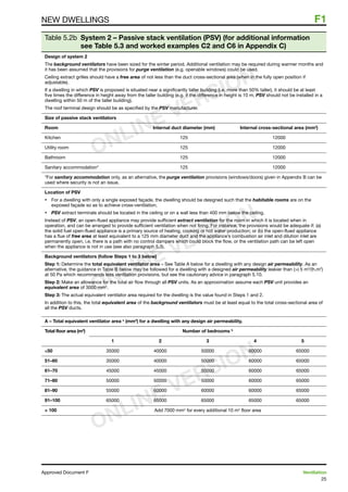 25
Approved Document F	 Ventilation
NEW DWELLINGS	 F1
Table 5.2b System 2 – Passive stack ventilation (PSV) (for additional information
see Table 5.3 and worked examples C2 and C6 in Appendix C)
Design of system 2
The background ventilators have been sized for the winter period. Additional ventilation may be required during warmer months and
it has been assumed that the provisions for purge ventilation (e.g. openable windows) could be used.
Ceiling extract grilles should have a free area of not less than the duct cross-sectional area (when in the fully open position if
adjustable).
If a dwelling in which PSV is proposed is situated near a significantly taller building (i.e. more than 50% taller), it should be at least
five times the difference in height away from the taller building (e.g. if the difference in height is 10 m, PSV should not be installed in a
dwelling within 50 m of the taller building).
The roof terminal design should be as specified by the PSV manufacturer.
Size of passive stack ventilators
Room Internal duct diameter (mm) Internal cross-sectional area (mm2
)
Kitchen 125 12000
Utility room 125 12000
Bathroom 125 12000
Sanitary accommodation* 125 12000
*For sanitary accommodation only, as an alternative, the purge ventilation provisions (windows/doors) given in Appendix B can be
used where security is not an issue.
Location of PSV
•	 For a dwelling with only a single exposed façade, the dwelling should be designed such that the habitable rooms are on the
exposed façade so as to achieve cross-ventilation.
•	 PSV extract terminals should be located in the ceiling or on a wall less than 400 mm below the ceiling.
Instead of PSV, an open-flued appliance may provide sufficient extract ventilation for the room in which it is located when in
operation, and can be arranged to provide sufficient ventilation when not firing. For instance, the provisions would be adequate if: (a)
the solid fuel open-flued appliance is a primary source of heating, cooking or hot water production; or (b) the open-flued appliance
has a flue of free area at least equivalent to a 125 mm diameter duct and the appliance’s combustion air inlet and dilution inlet are
permanently open, i.e. there is a path with no control dampers which could block the flow, or the ventilation path can be left open
when the appliance is not in use (see also paragraph 5.3).
Background ventilators (follow Steps 1 to 3 below)
Step 1: Determine the total equivalent ventilator area – See Table A below for a dwelling with any design air permeability. As an
alternative, the guidance in Table B below may be followed for a dwelling with a designed air permeability leakier than () 5 m3
/(h.m2
)
at 50 Pa which recommends less ventilation provisions, but see the cautionary advice in paragraph 5.10.
Step 2: Make an allowance for the total air flow through all PSV units. As an approximation assume each PSV unit provides an
equivalent area of 3000 mm2
.
Step 3: The actual equivalent ventilator area required for the dwelling is the value found in Steps 1 and 2.
In addition to this, the total equivalent area of the background ventilators must be at least equal to the total cross-sectional area of
all the PSV ducts.
A – Total equivalent ventilator area a
(mm2
) for a dwelling with any design air permeability.
Total floor area (m2
) Number of bedrooms b
1 2 3 4 5
≤50 35000 40000 50000 60000 65000
51–60 35000 40000 50000 60000 65000
61–70 45000 45000 50000 60000 65000
71–80 50000 50000 50000 60000 65000
81–90 55000 60000 60000 60000 65000
91–100 65000 65000 65000 65000 65000
 100 Add 7000 mm2
for every additional 10 m2
floor area
ONLINE VERSION
ONLINE VERSION
ONLINE VERSION
 