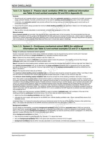27
Approved Document F	 Ventilation
NEW DWELLINGS	 F1
Table 5.2b System 2 – Passive stack ventilation (PSV) (for additional information
see Table 5.3 and worked examples C2 and C6 in Appendix C)
Controls
•	 Should be set up to operate without occupant intervention. May have automatic controls (e.g. sensors for humidity, occupancy/
usage, pollutant release). Humidity controls should not be used for sanitary accommodation as odour is the main pollutant.
•	 In kitchens, any automatic control must provide sufficient flow during cooking with fossil fuel (e.g. gas) to avoid build-up of
combustion products.
•	 Ensure that the system always provides the minimum whole dwelling ventilation rate specified in Table 5.1b in the heating season.
Background ventilators
•	 May be either manually adjustable or automatically controlled (see paragraphs 4.18 to 4.20).
Manual controls
Where manual controls are provided, they should be within reasonable reach of the occupants. It is recommended that they are
located in accordance with the guidance for Requirement N3 Safe opening and closing of windows etc., which is given in Approved
Document N. Where reasonable, pull cords, operating rods or similar devices should be provided. Although Requirement N3 applies
only to workplaces, for the purpose of this Approved Document it should also apply to dwellings.
Table 5.2c System 3 – Continuous mechanical extract (MEV) (for additional
information see Table 5.3 and worked examples C3 and C7 in Appendix C)
Design of continuous mechanical extract systems
System 3 has been sized for the winter period. Additional ventilation may be required during warmer months and it has been
assumed that the provisions for purge ventilation (e.g. openable windows) could be used.
Step 1: Determine the whole dwelling ventilation rate from Table 5.1b.
(Note: no allowance is made for infiltration as the extract system lowers the pressure in the dwelling and all air flow through
infiltration paths does not increase the overall ventilation rate.)
Step 2: Calculate the whole dwelling extract ventilation rate by summing the individual room rates for ‘minimum high rate’ from Table 5.1a.
(For sanitary accommodation only, as an alternative, the purge ventilation provisions given in Appendix B can be used where
security is not an issue. In this case the ‘minimum high extract rate’ for the sanitary accommodation should be omitted from the
Step 2 calculation.)
Step 3: The required extract rates are as follows:
The maximum whole dwelling extract ventilation rate (i.e. the boost rate) should be at least the greater of Step 1 and Step 2. Note
that the maximum individual room extract rates should be at least those given in Table 5.1a for minimum high rate.
The minimum whole dwelling extract ventilation rate should be at least the whole dwelling ventilation rate found in Step 1.
Note: This system could comprise either a central extract system or individual room fans (or a combination of both). To ensure that
the system provides the intended ventilation rate, measures should be taken to minimise likely wind effects when any extract terminal
is located on the prevailing windward façade. Possible solutions include ducting to another façade, use of constant volume flow rate
units or, for central extract systems, follow more detailed guidance which has been prepared by the Energy Saving Trust (EST) and
the Building Research Establishment (BRE) in conjunction with The Electric Heating and Ventilation Association (TEHVA) and the
Residential Ventilation Association (RVA). This guidance, entitled Performance testing of products for residential ventilation should be
read in conjunction with the appropriate parts of BS EN 13141 and is available at the SAP Appendix Q website www.sap-appendixq.
org.uk/page.jsp?id=5
Note: if a single room heat recovery ventilator (SRHRV) is used to ventilate a habitable room, with ventilation of the rest of the
dwelling provided by continuous mechanical extract, the air flow rates are determined as follows:
•	 determine the whole dwelling ventilation rate from Table 5.1b;
•	 calculate the room supply rate required for the SRHRV from: (Whole dwelling ventilation rate × Room volume)/(Total volume of all
habitable rooms);
Undertake Steps 1 to 3 above for sizing the continuous mechanical extract for the rest of the dwelling. However, when performing
Step 1, the supply rate specified for the SRHRV should be subtracted from the value given in Table 5.1b.
Background ventilators
For any design air permeability, controllable background ventilators having a minimum equivalent area of 2500 mm2
should be
fitted in each room, except wet rooms, from which air is extracted. As an alternative, where the designed air permeability is leakier
than () 5 m3
/(h.m2
) at 50 Pa background ventilators are not necessary, but see the cautionary advice in paragraph 5.10. Where this
approach causes difficulties (e.g. on a noisy site) seek expert advice.
Where background ventilators are fitted:
•	 they should be located to avoid draughts, e.g. typically 1.7 m above floor level;
•	 fans and background ventilators fitted in the same room should be a minimum of 0.5 m apart;
•	 background ventilators may be either manually adjustable or automatically controlled (see paragraphs 4.18 to 4.20).
ONLINE VERSION
ONLINE VERSION
ONLINE VERSION
 