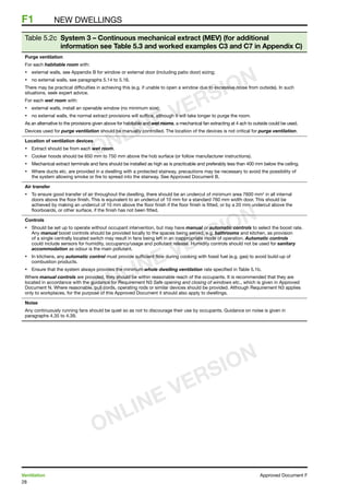 28
Ventilation	 Approved Document F
F1	 NEW DWELLINGS
Table 5.2c System 3 – Continuous mechanical extract (MEV) (for additional
information see Table 5.3 and worked examples C3 and C7 in Appendix C)
Purge ventilation
For each habitable room with:
•	 external walls, see Appendix B for window or external door (including patio door) sizing;
•	 no external walls, see paragraphs 5.14 to 5.16.
There may be practical difficulties in achieving this (e.g. if unable to open a window due to excessive noise from outside). In such
situations, seek expert advice.
For each wet room with:
•	 external walls, install an openable window (no minimum size);
•	 no external walls, the normal extract provisions will suffice, although it will take longer to purge the room.
As an alternative to the provisions given above for habitable and wet rooms, a mechanical fan extracting at 4 ach to outside could be used.
Devices used for purge ventilation should be manually controlled. The location of the devices is not critical for purge ventilation.
Location of ventilation devices
•	 Extract should be from each wet room.
•	 Cooker hoods should be 650 mm to 750 mm above the hob surface (or follow manufacturer instructions).
•	 Mechanical extract terminals and fans should be installed as high as is practicable and preferably less than 400 mm below the ceiling.
•	 Where ducts etc. are provided in a dwelling with a protected stairway, precautions may be necessary to avoid the possibility of
the system allowing smoke or fire to spread into the stairway. See Approved Document B.
Air transfer
•	 To ensure good transfer of air throughout the dwelling, there should be an undercut of minimum area 7600 mm2
in all internal
doors above the floor finish. This is equivalent to an undercut of 10 mm for a standard 760 mm width door. This should be
achieved by making an undercut of 10 mm above the floor finish if the floor finish is fitted, or by a 20 mm undercut above the
floorboards, or other surface, if the finish has not been fitted.
Controls
•	 Should be set up to operate without occupant intervention, but may have manual or automatic controls to select the boost rate.
Any manual boost controls should be provided locally to the spaces being served, e.g. bathrooms and kitchen, as provision
of a single centrally located switch may result in fans being left in an inappropriate mode of operation. Automatic controls
could include sensors for humidity, occupancy/usage and pollutant release. Humidity controls should not be used for sanitary
accommodation as odour is the main pollutant.
•	 In kitchens, any automatic control must provide sufficient flow during cooking with fossil fuel (e.g. gas) to avoid build-up of
combustion products.
•	 Ensure that the system always provides the minimum whole dwelling ventilation rate specified in Table 5.1b.
Where manual controls are provided, they should be within reasonable reach of the occupants. It is recommended that they are
located in accordance with the guidance for Requirement N3 Safe opening and closing of windows etc., which is given in Approved
Document N. Where reasonable, pull cords, operating rods or similar devices should be provided. Although Requirement N3 applies
only to workplaces, for the purpose of this Approved Document it should also apply to dwellings.
Noise
Any continuously running fans should be quiet so as not to discourage their use by occupants. Guidance on noise is given in
paragraphs 4.35 to 4.39.
ONLINE VERSION
ONLINE VERSION
ONLINE VERSION
 