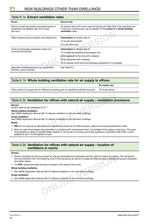 34
Ventilation	 Approved Document F
F1	 New buildings other than dwellings
Table 6.1a Extract ventilation rates
Room Extract rate
Rooms containing printers and photocopiers in
substantial use (greater than 30 minutes
per hour)
Air extract rate of 20 l/s per machine during use. Note that, if the operators are
in the room continuously, use the greater of the extract and whole building
ventilation rates
Office sanitary accommodation and washrooms Intermittent air extract rate of:
15 l/s per shower/bath
6 l/s per WC/urinal
Food and beverage preparation areas (not
commercial kitchens)
Intermittent air extract rate of:
15 l/s with microwave and beverages only
30 l/s adjacent to the hob with cooker(s)
60 l/s elsewhere with cooker(s)
All to operate while food and beverage preparation is in progress
Specialist buildings/spaces (e.g. commercial
kitchens, sports centres)
See Table 6.3
Table 6.1b Whole building ventilation rate for air supply to offices
Air supply rate
Total outdoor air supply rate for offices (no smoking and no significant pollutant sources) 10 l/s per person
Table 6.2a  Ventilation for offices with natural air supply – ventilation provisions
Extract
Extract rates as per paragraph 6.10(1, 2)
Whole building ventilation
See CIBSE Application Manual AM 10: Natural ventilation in non-domestic buildings.
Purge ventilation
See CIBSE Application Manual AM 10: Natural ventilation in non-domestic buildings.
Notes:
1.  PSV can be used as an alternative to a mechanical extract fan for office sanitary, washroom and food preparation areas.
2.  When an open-flued appliance is provided in a building with mechanical extract, the spillage of flue gases could occur. The open-
flued appliance needs to operate safely whether or not the fan is running, and further guidance is provided in BS 5440-1 which
applies for up to 70 kW appliance input.
Table 6.2b Ventilation for offices with natural air supply – location of
ventilators in rooms
Extract
•	 Extract ventilators should be located as high as practicable and preferably less than 400 mm below the ceiling. This will tend to
remove pollutants from the breathing zone of the occupants as well as increase the effectiveness of extracting buoyant pollutants
and water vapour.
•	 For PSV, extract terminals should be located in the ceiling of the room.
Whole building ventilation
•	 See CIBSE Application Manual AM 10: Natural ventilation in non-domestic buildings.
Purge ventilation
•	 See CIBSE Application Manual AM 10: Natural ventilation in non-domestic buildings.
ONLINE VERSION
ONLINE VERSION
ONLINE VERSION
 
