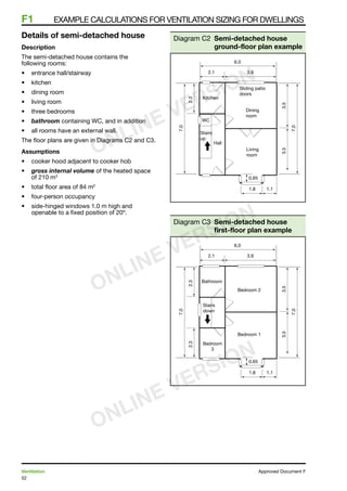 52
Ventilation	 Approved Document F
F1	 Example calculations for ventilation sizing for dwellings
Details of semi-detached house
Description
The semi-detached house contains the
following rooms:
•	 entrance hall/stairway
•	 kitchen
•	 dining room
•	 living room
•	 three bedrooms
•	 bathroom containing WC, and in addition
•	 all rooms have an external wall.
The floor plans are given in Diagrams C2 and C3.
Assumptions
•	 cooker hood adjacent to cooker hob
•	 gross internal volume of the heated space
of 210 m3
•	 total floor area of 84 m2
•	 four-person occupancy
•	 side-hinged windows 1.0 m high and
openable to a fixed position of 20º.
Diagram C2 Semi-detached house
ground-floor plan example
Diagram C3 Semi-detached house
first-floor plan example
ONLINE VERSION
ONLINE VERSION
ONLINE VERSION
 
