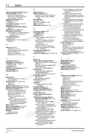 58
Ventilation	 Approved Document F
F1	 INDEX
I
Indoor air relative humidity Table A2
Indoor pollutants 4.9–4.10
Outdoor air supply rate 6.13
Performance criteria Appendix A
Source control 4.30–4.33
Industrial buildings Table 6.3
Infiltration 4.11–4.14
Definition 3.1
Information provision 4.47–4.49
Installation 4.39–4.41
Institutional (residential) buildings
Table 6.3
Intakes Table D1, Appendix D
Intermittent extract fans
With background ventilators Diagram
2a, Table 5.2a, Appendix C1,
Appendix C5
Intermittent operation
Definition 3.1
Internal rooms 5.14–5.16, Diagram 3,
Diagram 4
K
Kitchens Table 6.3
Additional 7.11–7.15
Extract ventilation rates Appendix A
Dwellings Table 5.1a
Offices 6.10, Table 6.1a
Refurbishment 7.6, 7.21–7.24
L
Laboratories Table 6.3
Legionella contamination 6.4
Legislation page 41, page 42
European 3.22
Libraries Table 6.3
Limitation on requirements 2.2–2.3
Listed buildings 3.11
Live-work units 3.19
M
Maintenance
Access Diagram 4, 5.2, 6.6–6.7
Instructions 4.49
Manual control 4.19, Table 5.2a–
Table 5.2d
Definition 3.1
Material change of use 3.17–3.18, 7.1
Materials and workmanship 3.21–3.23
Mechanical ventilation 4.16
Access for maintenance 6.6–6.7
Air flow rate testing 4.42–4.46
General considerations 6.1–6.5
Offices 6.9–6.13, 6.15
Outdoor air supply rate 6.13,
Table 6.1b
See also Continuous mechanical
extract (MEV); Continuous
mechanical supply and extract
with heat recovery (MVHR)
Minor works 3.10
Mixed-mode ventilation 4.16, 6.16
Mixed use buildings 3.19–3.20
Modular buildings 4.38
Moisture
See Water vapour
Museums Table 6.3
N
National Parks 3.11
Natural ventilation 4.16
Offices 6.14, Table 6.2a–Table 6.2b
See also Passive stack ventilation
(PSV)
New buildings
Dwellings 5.1–5.16
Other than dwellings 6.1–6.21
Noise 4.34–4.36
Notification of work 3.4–3.10
O
Occupancy sensors 4.22
Occupiable room
Definition 3.1
Offices 6.8–6.16
Extract ventilation rates Table 6.1a,
Appendix A
Location of ventilators Table 6.2b
Printers and photocopiers 6.10,
Appendix A
Purge ventilation 6.12
Ventilation provisions Table 6.2a
Whole building/dwelling ventilation
6.11, Table 6.1b
Operating and maintenance
instructions 4.49
Outdoor air supply rate 6.13, Table 6.1b
P
Paints 4.30
Passive stack ventilation (PSV) 5.7,
Diagram 2a, Table 5.2b, Appendix C2
Definition 3.1
Example calculations Appendix C6
Offices Table 6.2a
Performance testing Table 5.3
Performance
Criteria 4.23–4.25, Appendix A
Test methods Table 5.3
Ventilation effectiveness 4.28–4.29
Permanent opening
Definition 3.1
See also Doors; Windows
Plant rooms Table 6.3
Access 6.7
Pollutants
See External pollution; Indoor
pollutants
Portable buildings 4.38
Positive input ventilation 4.17
Pressure-controlled ventilators
4.20, 4.21
Prison cells Table 6.3
Product certification schemes
3.24–3.26
Publications (excluding BSI and
European Standards) page 41–42
BRE Digest 464 4.30
Building log book toolkit (CIBSE
TM31, 2006) 4.49
Code of practice for ground floor,
multi-storey and underground car
parks (APEA) 6.21
Domestic ventilation compliance
guide (CLG) 4.39–4.40, 4.43
House dust mites (WHO, 2008) 4.32
Internal cleanliness of ventilations
systems (HVCA TR/19) 6.7
Legionnaires’ disease: the control
of Legionella bacteria in water
systems (HSE) 6.4
Minimising the risk of Legionnaires’
disease (CIBSE TM13) 6.4
Mixed mode ventilation (CIBSE
AM13) 6.16
Natural ventilation in non-domestic
buildings (CIBSE AM10) 6.14,
Table 6.2a
Occupational exposure limits for
limiting concentration of exhaust
pollutants (Health and Safety Pub
EH40) 6.21
Performance testing of products for
residential ventilation (EST/BRE)
Table 5.3
Practical guide to ductwork leakage
testing (HVCA DW/143) 4.46
Review of health and safety risk
drivers (CLG BD 2518) 4.32
Space requirements for plant access
operation and maintenance
(Defence Works Functional
Standard, DM Guide 08) 6.7
Specification for plastics ductwork
(HVCA DW/154) 4.46
Specification for sheet metal
ductwork (HVCA DW/144) 4.46
Ventilation hygiene toolkit (CIBSE) 6.7
Purge ventilation 4.15
Controls Table 6.2c
Definition 3.1
Dwellings 5.7, Table 5.2a–Table 5.2d
Extract ventilation rates Appendix A
Offices 6.12, Table 6.2b
Windows and doors Appendix B
Purpose-provided ventilation 4.11–4.12
Definition 3.1
R
Range hoods Table 5.3
Recirculated air 6.5
Refurbishment
See Existing buildings
Relative humidity Table A2
Replacement windows 7.2–7.6
Retail premises Table 6.3
S
Sanitary accommodation Table 6.3
Additional 7.11–7.15
Controls 4.20
Definition 3.1
Extract ventilation rates Appendix A
Dwellings 5.5, Table 5.1a
Offices 6.10, Table 6.1a
Refurbishment 7.6, 7.21–7.24
Schools Table 6.3
Shops Table 6.3
Shower rooms 7.6, 7.11–7.15
Single-sided ventilation Diagram 2b
Solar control 6.2
Source control 4.30–4.33
Sports centres Table 6.3
Stack effect
Definition 3.1
Standards 3.27–3.30, page 40–41
European 3.30
See also British Standards
Standards rooms Table 6.3
Supply air windows 4.17
Surface water activity Table A1
Definition 3.1
System options 5.10, Diagram 2a
ONLINE VERSION
ONLINE VERSION
ONLINE VERSION
 