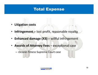 • Litigation costs
• Infringement – lost profit, reasonable royalty
• Enhanced damage (X3) – willful infringement
• Awards of Attorney Fees – exceptional case
– Octane Fitness Supreme Court case
Total Expense
11
 
