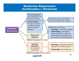 Restriction Requirement
(Continuation v. Divisional)
42
Restriction
Requirement
Allowance &
Rejoinder
Election of a group with traverse
Traverse the restriction
US non-provisional:
No independent and
distinct inventions
PCT Nat’l phase:
“Unity of invention”
standard requiring
special technical
features
Withdrawal of restriction,
• Advantage: No divisional filing(s)
• Disadvantage: Continuation
filings only (which is subject to
double patenting rejection that
may require terminal disclaimer)
Maintained rejection  Wasted
time and money for the response.
Divisional
Application
(for unelected
inventions)
• Advantage: No double patenting
rejection  Full PTA extension
• Disadvantage: New filing costs
Election of a group without traverse
 