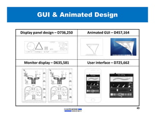 GUI & Animated Design
49
Display panel design – D736,250 Animated GUI – D457,164
Monitor display – D635,581 User interface – D725,662
 