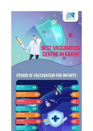BEST VACCINATION CENTRE IN KARUR _ Sanjay Rithik Hospital