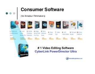 Consumer Software
(for Amateur Filmmakers)
 