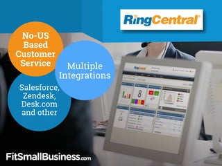 Salesforce,
Zendesk,
Desk.com
and other
No-US
Based
Customer
Service Multiple
Integrations
 