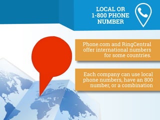 Phone.com and RingCentral
offer international numbers
for some countries.
Each company can use local
phone numbers, have a...