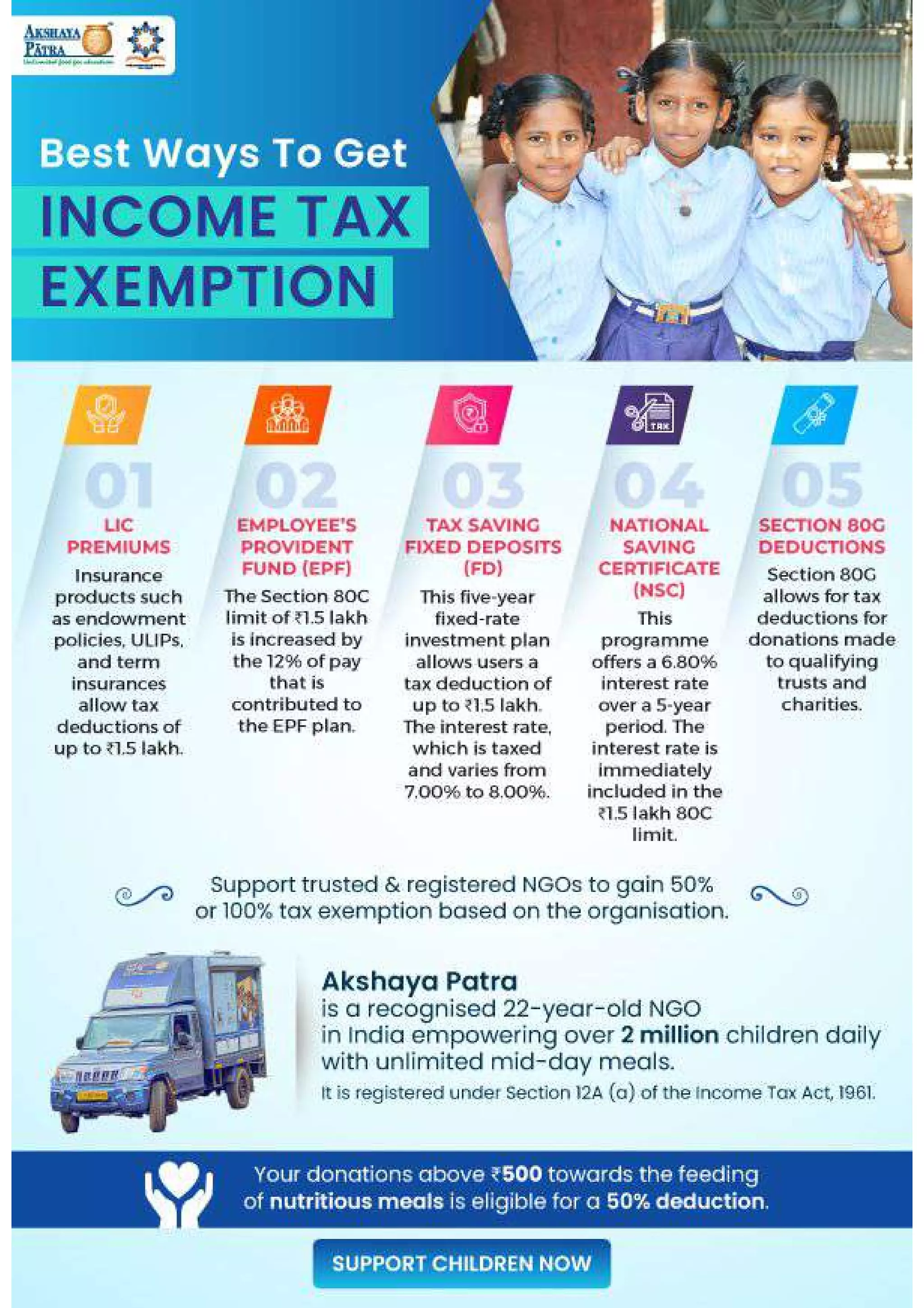 Exempted Incomes Image Best Ways to Get Income Tax Exemption | PDF