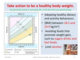 Take action to be a healthy body weight.
Be physically active in everyday life. Limit the time you spend sitting
• Adopting healthy dietary
and activity behaviours.
• [BMI] between 18.5 and
24.9 kg/m2)
• Avoiding foods that
promote weight gain,
such as sugary drinks and
fast foods.
• Limit alcohol.
9/23/2019 11Vignan Pharmacy College, Vadlamudi, Guntur
 