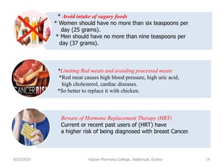 9/23/2019 14Vignan Pharmacy College, Vadlamudi, Guntur
* Women should have no more than six teaspoons per
day (25 grams).
* Men should have no more than nine teaspoons per
day (37 grams).
*Limiting Red meats and avoiding processed meats
*Red meat causes high blood pressure, high uric acid,
high cholesterol, cardiac diseases.
*So better to replace it with chicken.
* Avoid intake of sugary foods
Beware of Hormone Replacement Therapy (HRT)
Current or recent past users of (HRT) have
a higher risk of being diagnosed with breast Cancer.
 