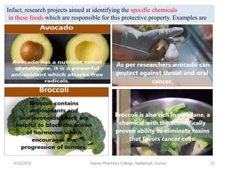 9/23/2019 Vignan Pharmacy College, Vadlamudi, Guntur 15
Infact, research projects aimed at identifying the specific chemicals
in these foods which are responsible for this protective property. Examples are
 