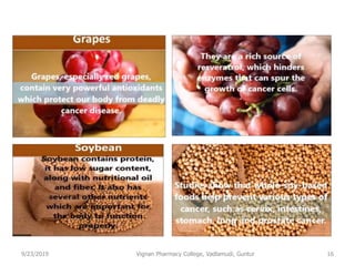 9/23/2019 Vignan Pharmacy College, Vadlamudi, Guntur 16
 