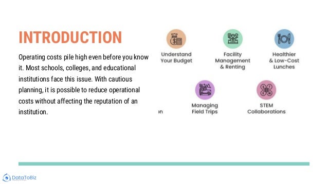 Best ways to reduce school operating costs? | PPT