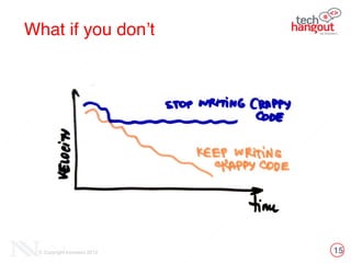 15© Copyright Innovecs 2012
What if you don’t
 