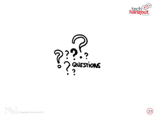 21© Copyright Innovecs 2012
 