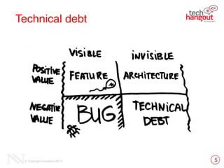 5© Copyright Innovecs 2012
Technical debt
 
