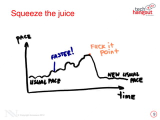 9© Copyright Innovecs 2012
Squeeze the juice
 