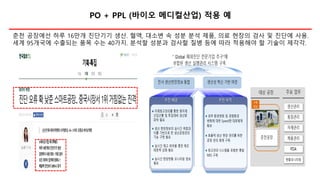 PO + PPL (바이오 메디컬산업) 적용 예
춘천 공장에선 하루 16만개 진단기기 생산. 혈액, 대소변 속 성분 분석 제품, 의료 현장의 검사 및 진단에 사용.
세계 95개국에 수출되는 품목 수는 40가지. 분석할 성분과 검사할 질병 등에 따라 적용해야 할 기술이 제각각.
 