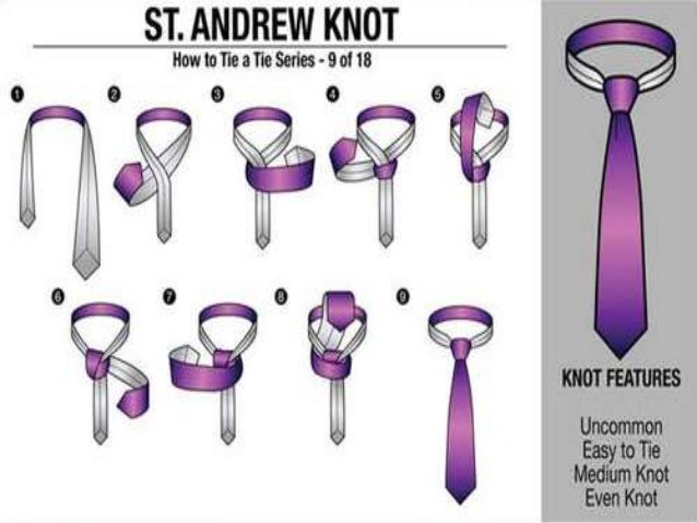 How To Tie A Tie Series Images - How To Guide And Refrence