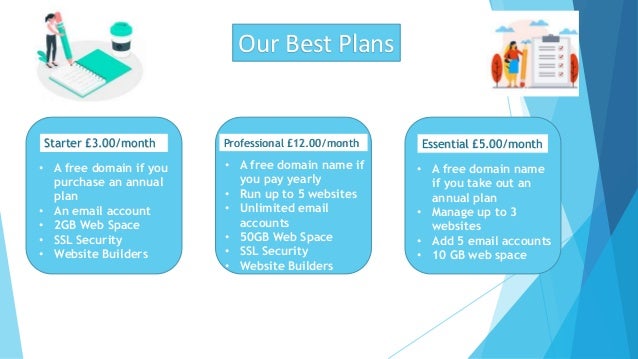 Get The Best Web Hosting Uk Hostingly Images, Photos, Reviews