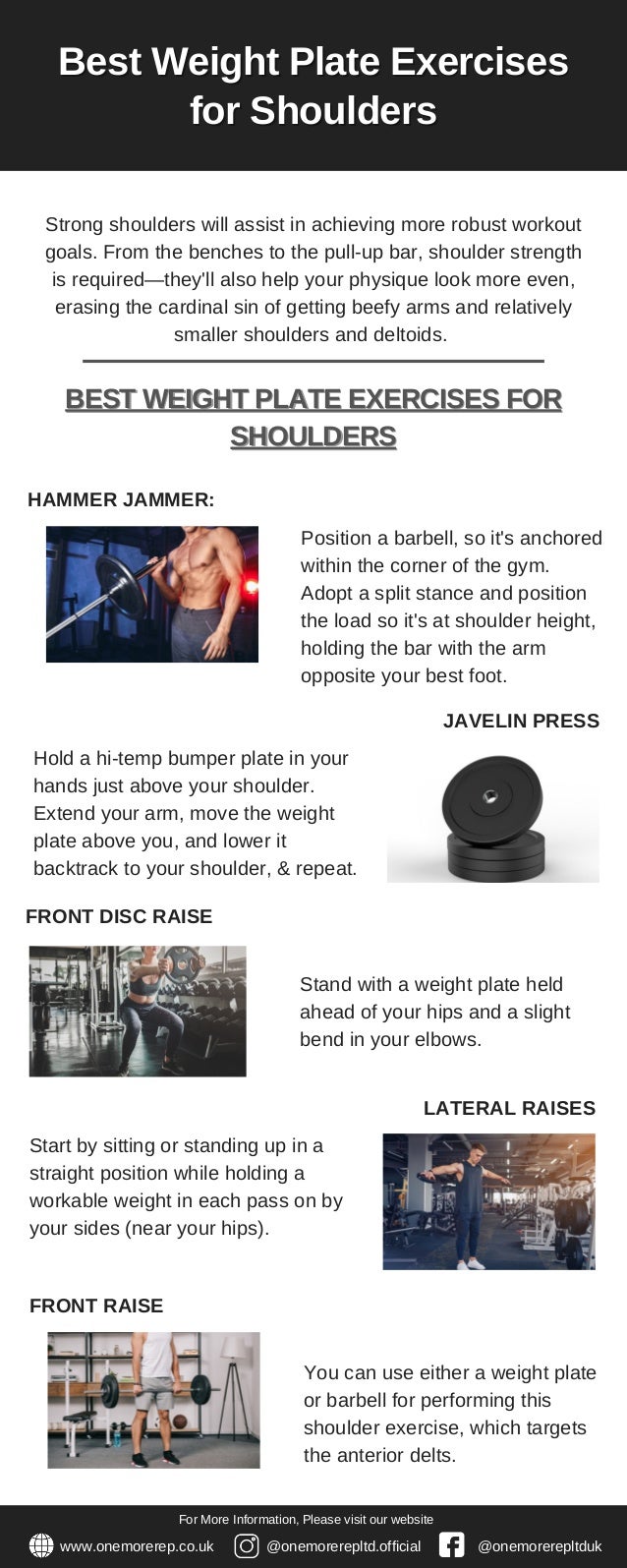 Best Weight Plate Exercises for Shoulders