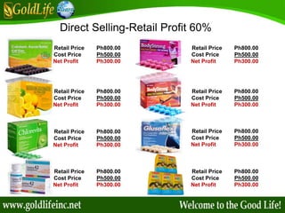 7 Stockist Incentives
Finders Fee: Ph3,000.00
Repeat Orders Rebate 2%
Mobile Stockist Ph60,000.00
80Boxes of Goldlife Prod...