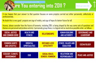 How are You entering into 2011 ? It may happen that your answer to that question focuses on some projetcs carried out either personnaly, collectively or professionnaly. HEALTH AND FITNESS ORIENTAL SPIRITUALITIES EGO No doubt this is very good : projects are sign of vitality, and sign of hope of a better future for all. Anyway, please consider how the future of humanity, including 2011, is being shaped by the way some sets of questions and themes are perceived and produce activity. I personnaly group those, in a logical and as neutral as possible order, as follows : SOCIAL JUSTICE AND COMMON GOOD COMMON HABITS AND LIFESTYLE ECOLOGY, CLIMATE, ENVIRONMENT RELATIONSHIPS DISTANCE-LESS AFFECTIVITY SOCIAL ROLES, GENDER, FEMINISM HUMAN BUILDING AND AUTHORITY ETHICS, VALUES AND EDUCATION RELATIVISM AND RESPONSABILITY GOVERNANCE AND LEADERSHIP ESCHATOLOGY PEACE AND JUSTICE I H S Trying to picture the upcoming last second of 2010... Click to go to next slide 
