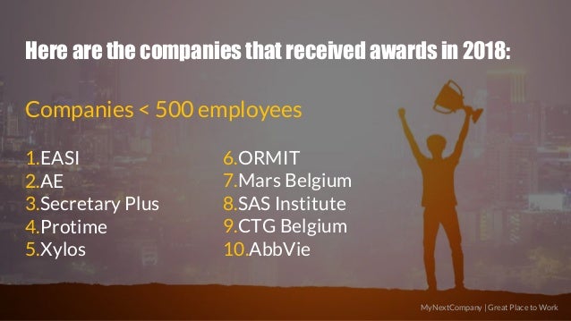 Is Your Company a Great Place to Work?