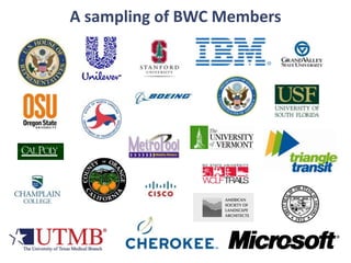 A sampling of BWC Members