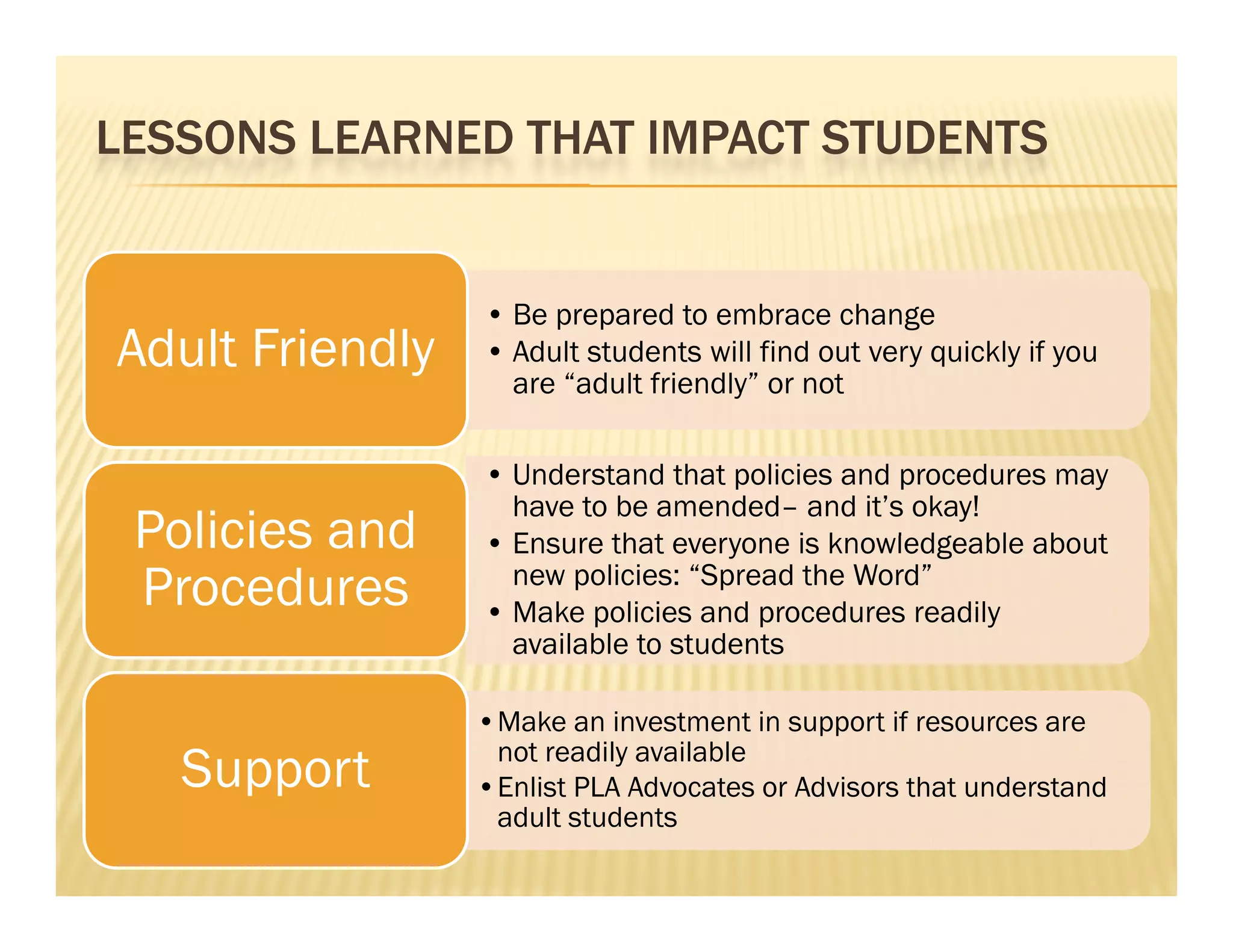 LESSONS LEARNED THAT IMPACT STUDENTS


                 • Be prepared to embrace change
Adult Friendly   • Adult students will find out very quickly if you
                   are “adult friendly” or not

                 • Understand that policies and procedures may
                   have to be amended– and it’s okay!
 Policies and    •EEnsure th t everyone i knowledgeable about
                           that          is k   l dg bl b t
 Procedures        new policies: “Spread the Word”
                 • Make policies and procedures readily
                   available to students

                 •Make an investment in support if resources are
                  not readily available
   Support       •Enlist PLA Advocates or Advisors that understand
                  adult students
 