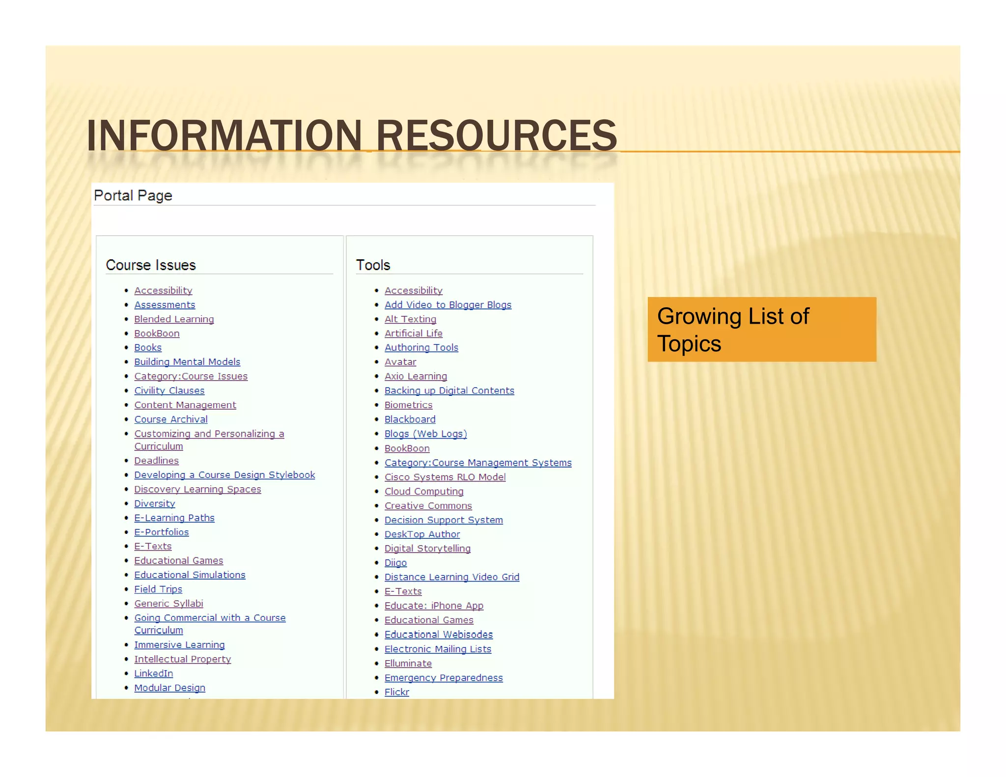 INFORMATION RESOURCES


                        Growing List of
                        Topics
 