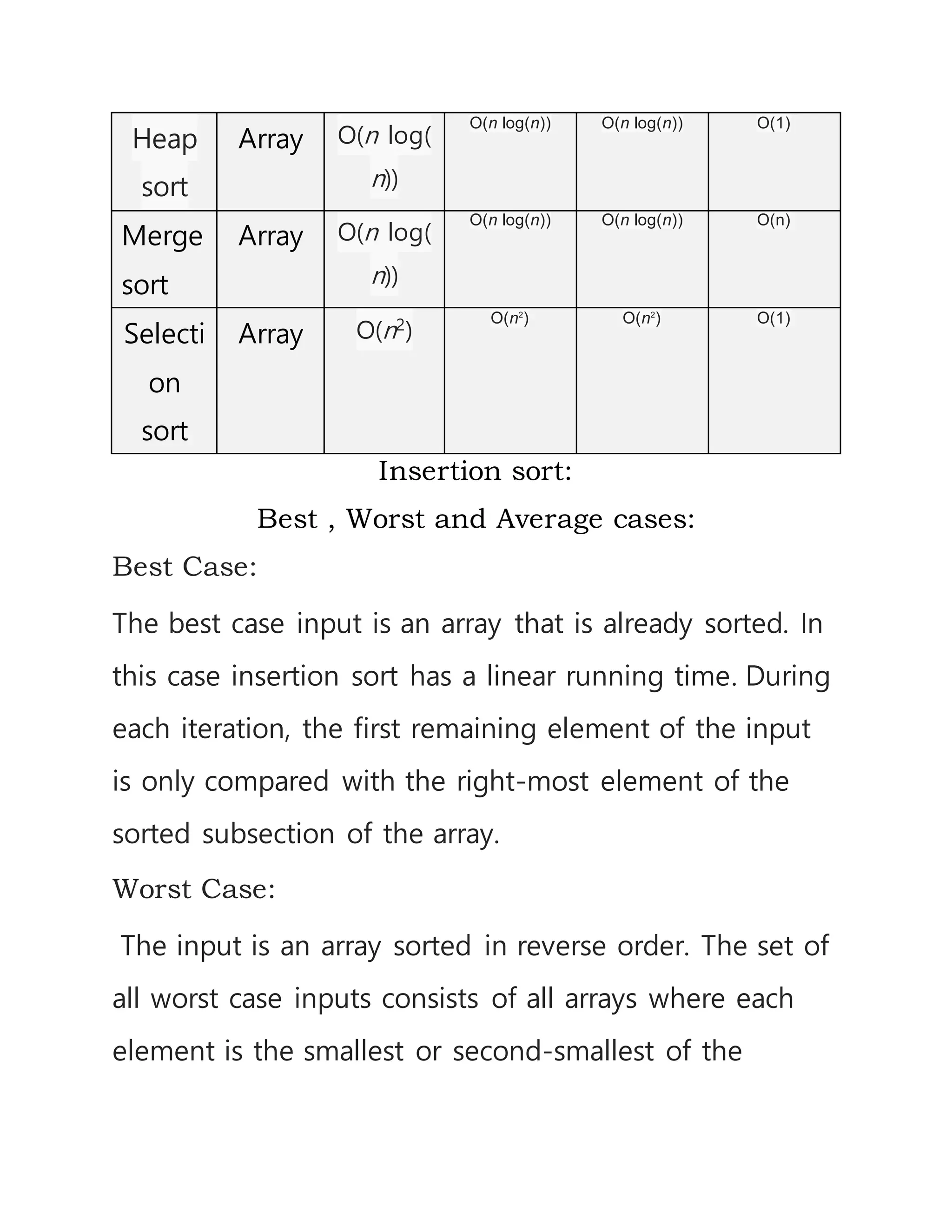 Best,worst,average case .17581556 045 | DOCX